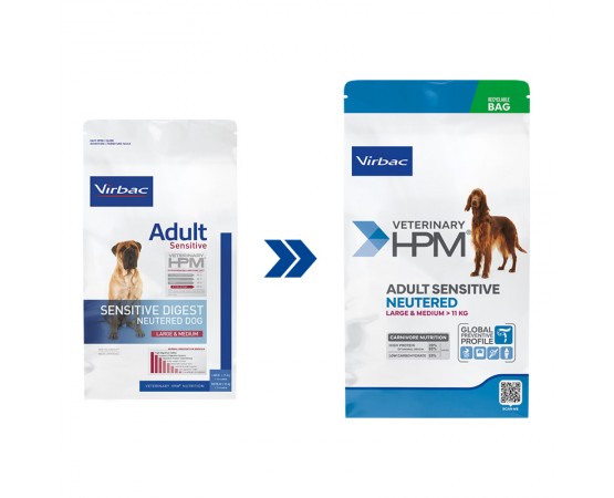 Virbac Veterinary HPM Dog Large & Medium Neutered Adult Sensitive Digest