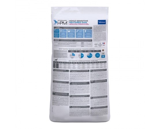 Virbac Veterinary HPM Dog Large & Medium Neutered Adult Sensitive Digest