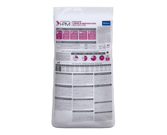 Virbac Veterinary HPM Dog Large & Medium Senior